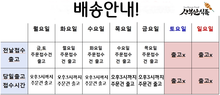 배송안내